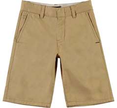 Alan Shorts